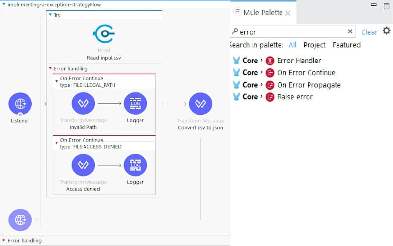 Mule 4 Hata İşleme ve Yönetimi (Error Handling)
