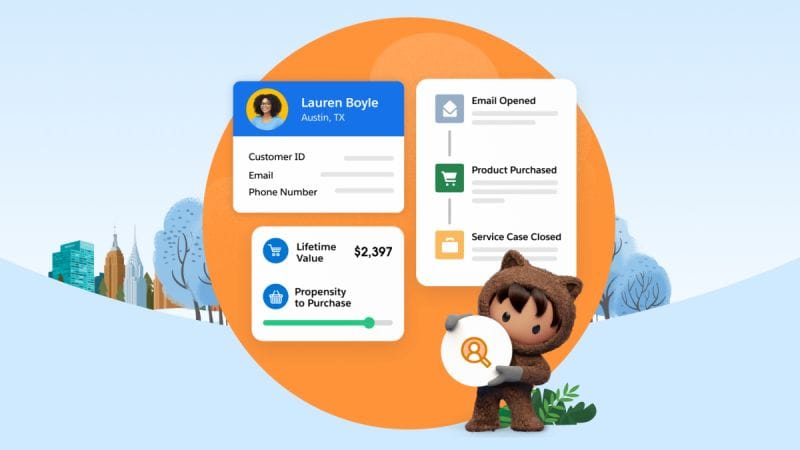 MuleSoft ile Salesforce Marketing Cloud Entegrasyonu