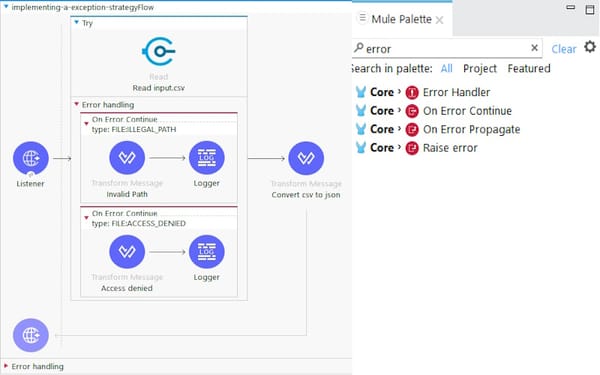 Mule 4 Hata İşleme ve Yönetimi (Error Handling)